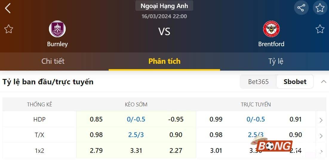 Nhận định soi kèo Burnley vs Brentford, 22h00 ngày 16/3 - Ngoại Hạng Anh