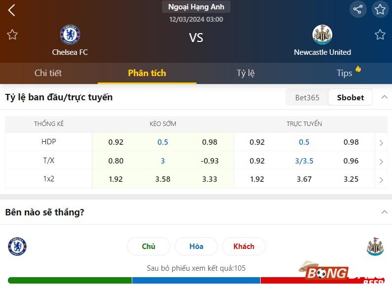 Nhận định soi kèo Chelsea vs Newcastle, 03h00 ngày 12/03 - Ngoại Hạng Anh