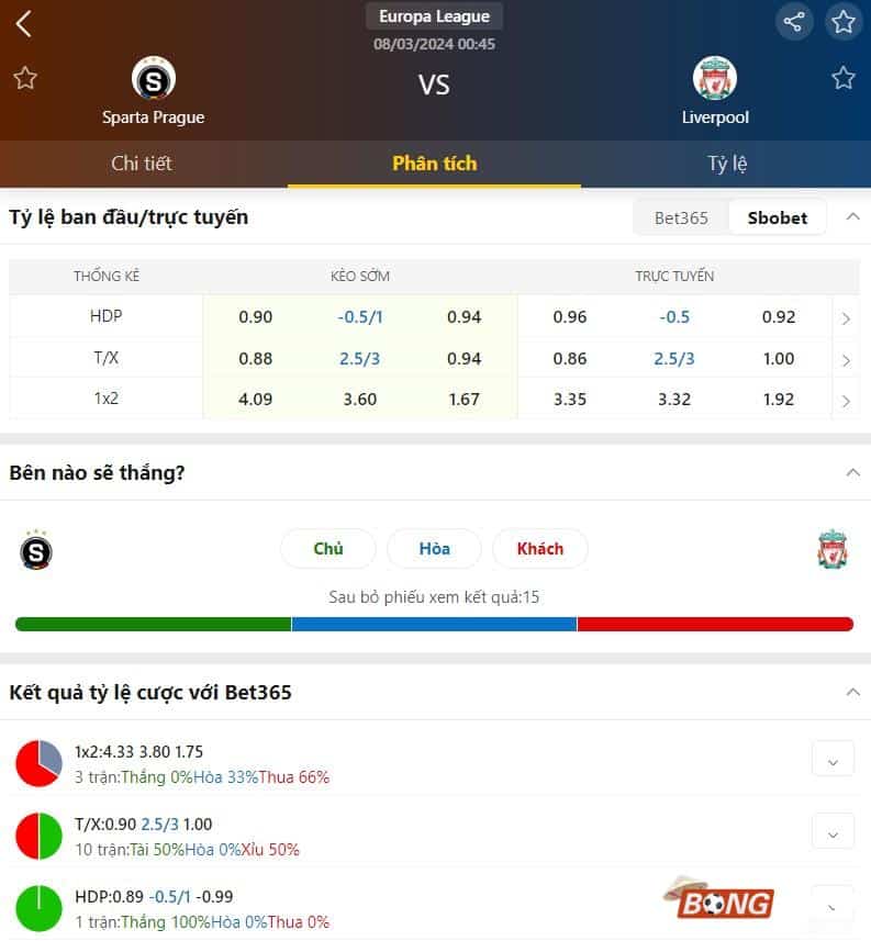 Nhận định soi kèo Sparta Prague vs Liverpool, 00h45 ngày 08/03 - Europa League