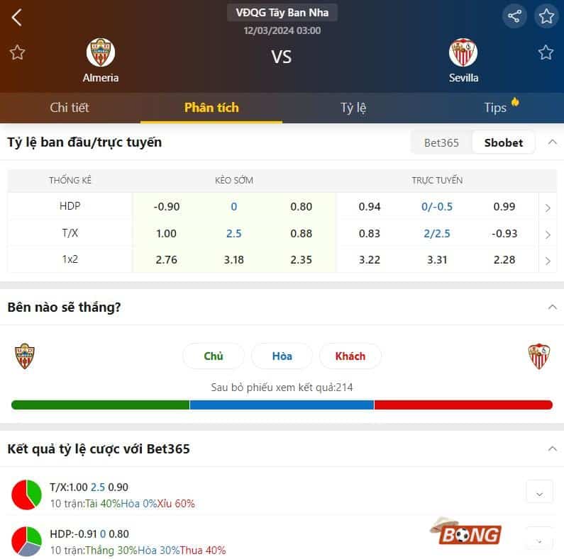 Nhận định soi kèo Almeria vs Sevilla, 03h00 ngày 12/03 - La Liga