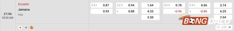 Tỷ lệ kèo Ecuador vs Jamaica